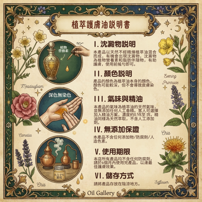 個人訂製植萃亮眼油20ml - 6油配方 （預售：下單後約7 -15工作天寄出）