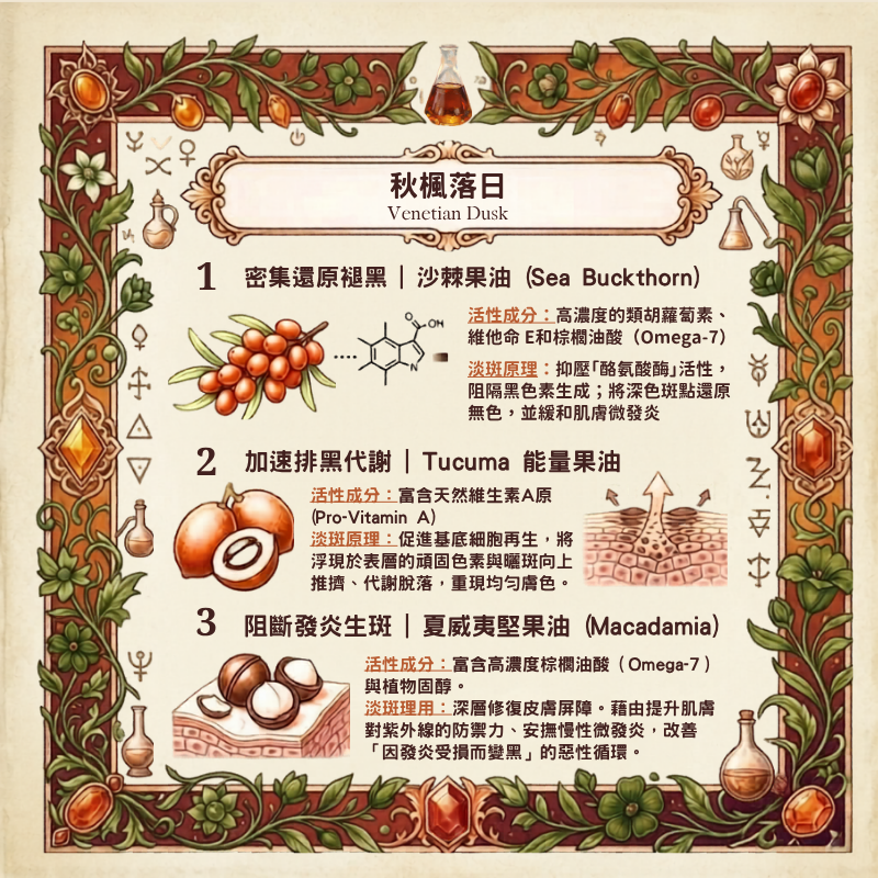 植萃柔光淡斑精華油 - 固定配方 10ml 兩款配方可供選擇（預售：下單後約7 -15 工作天寄出）